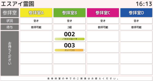 参拝受付後、参拝までの案内表示画面